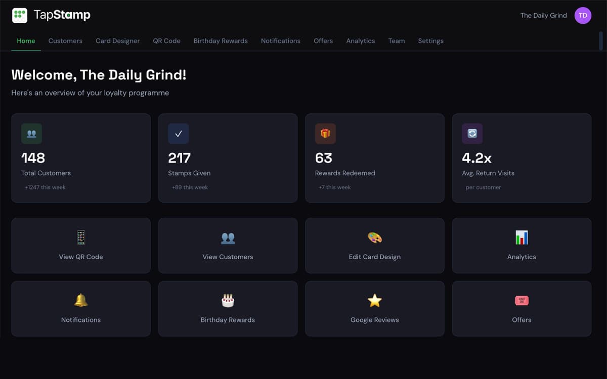 TapStamp business dashboard showing analytics and customer data